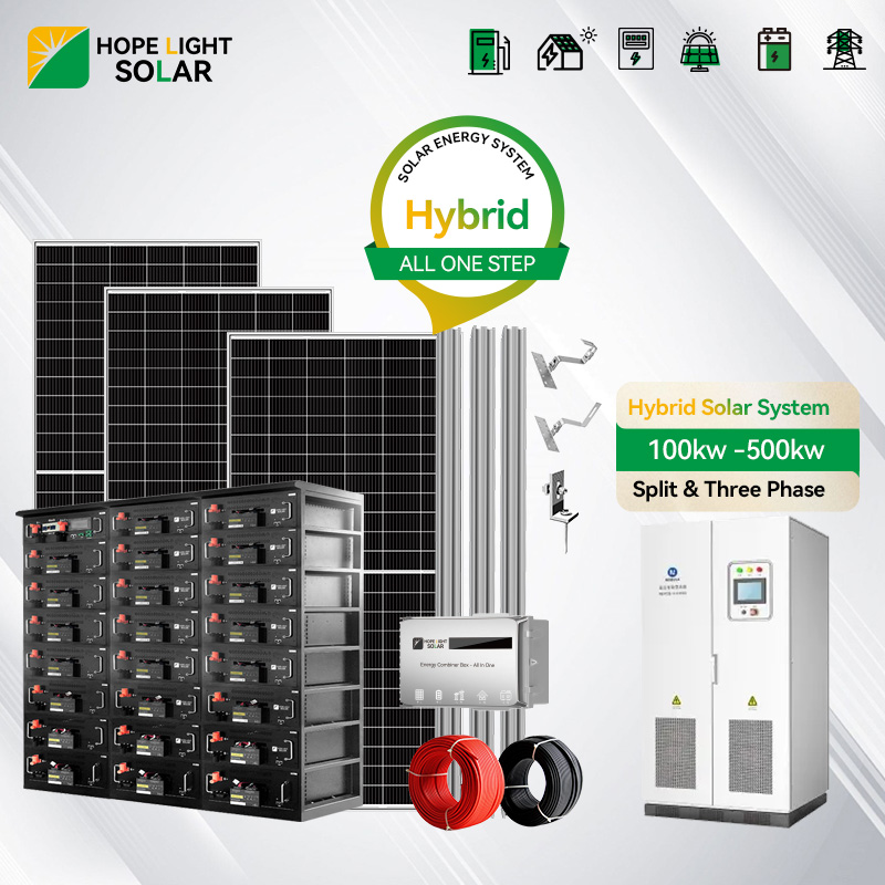 ESS Energy Storage Container